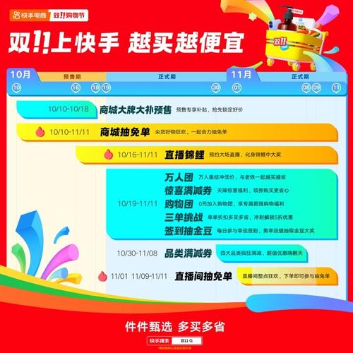 以旧换新国家补贴政策_快手电商国补来了活动_快手卡盟24小时在线下单平台