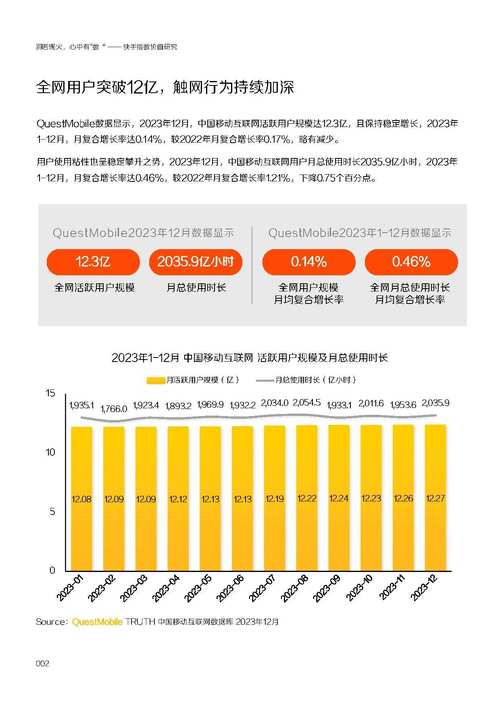 快手音乐宣推平台_快手赞出售_快手音乐π计划