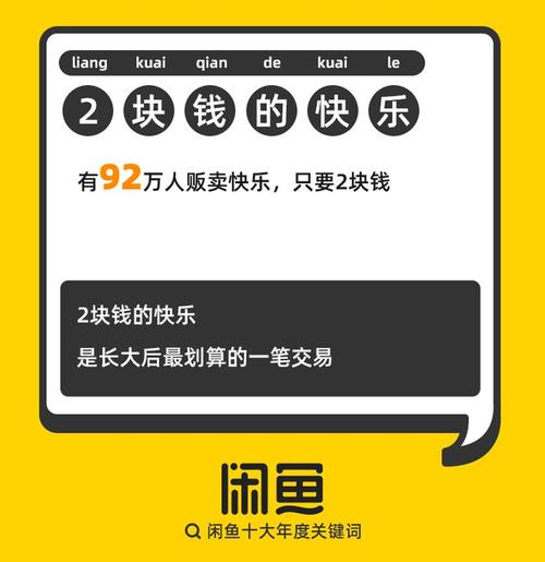 潮鞋和盲盒年轻人价值和审美体系_闲鱼十大年度关键词_闲鱼业务网