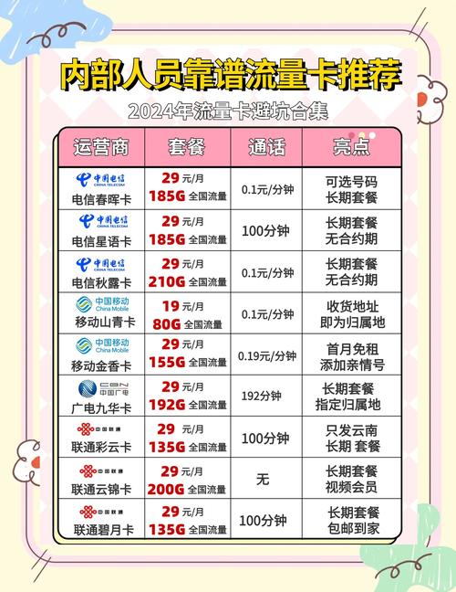 刷粉刷赞平台_168卡盟网_卡盟官网