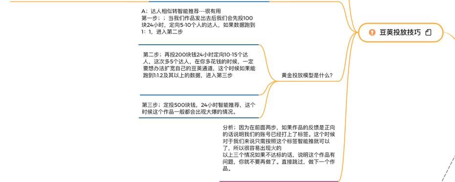 24小时抖音业务自助下单平台_抖音账号快速增粉点赞观看量服务_抖音业务真人下单24小时