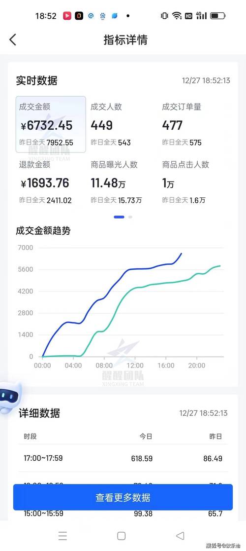 U客直谈闲创无忧_抖音业务24小时免费下单平台_抖音业务真人下单24小时