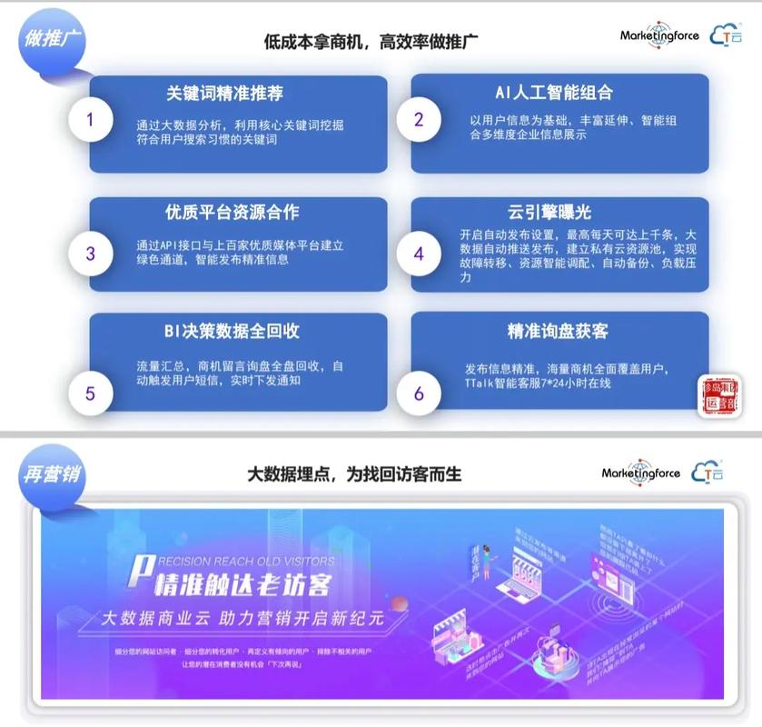 新媒体自助下单平台_星数字营销平台_数字营销一站式自助下单平台