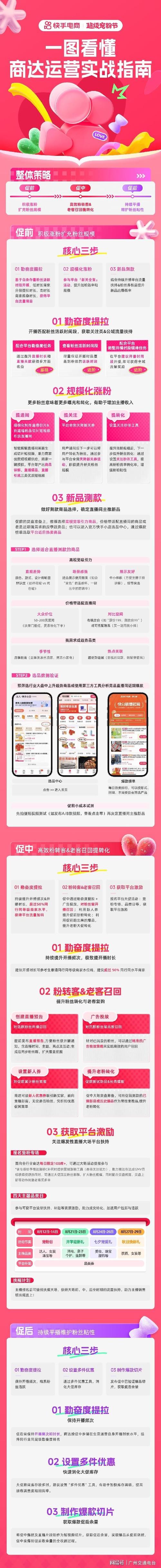 快手业务自助下单平台_抖音刷赞自助平台_抖音粉丝自助