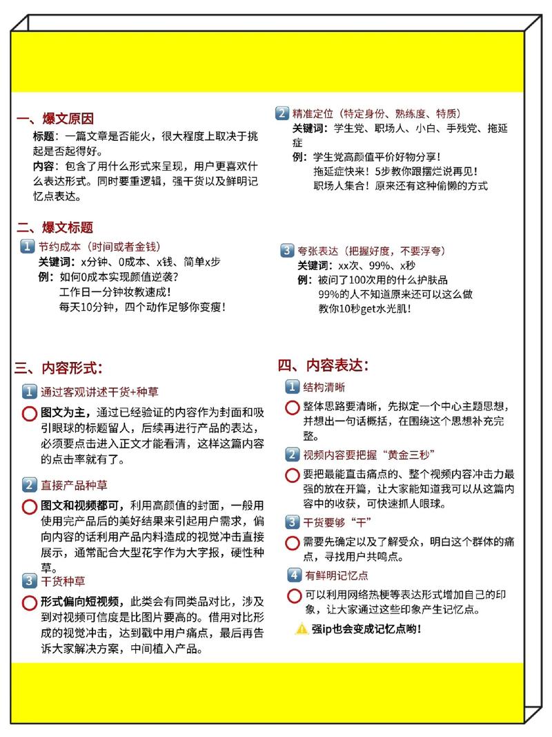 小红书爆文技巧_小红书爆文标题封面_小红书爆款文案技巧