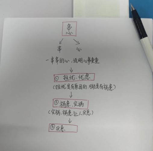 绞绳工具 互易 互助互利_互赞助手