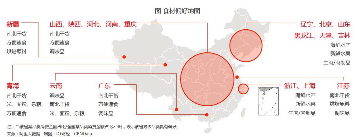 用普通人案例降低门槛感_小红书吸引人的文案_挖掘非一线地域差异化优势