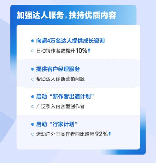 抖音粉丝自助_达人探店经济收益_抖音探店数据报告