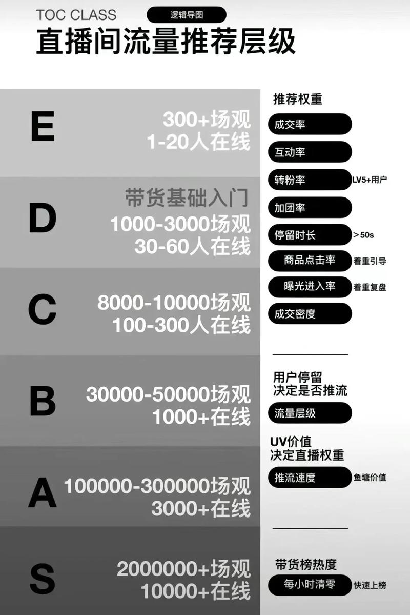 抖+涨粉丝_抖音怎么涨粉丝和流量_斗音涨粉丝