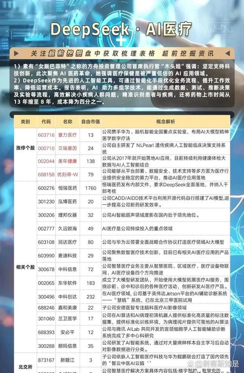 AI生成内容_公众号内容相似警告_微信每日爆文