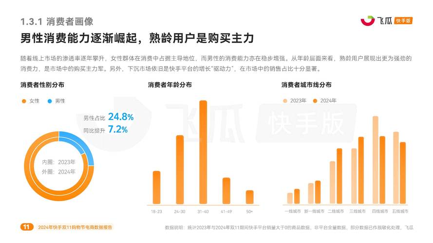 快手买热度网站_快手热度购买网站_快手热度购买平台合法性